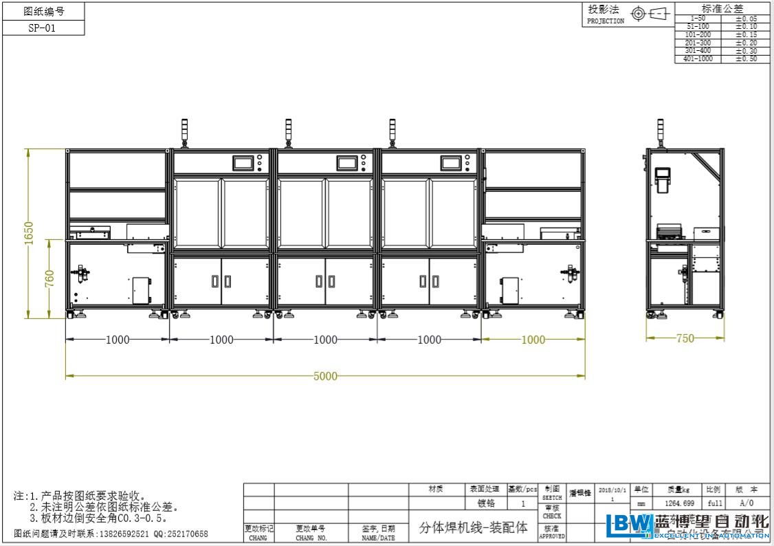 藍博望自動化設備 藍博望自動化