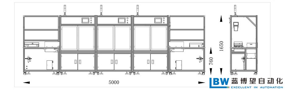 藍博望自動化 藍博望自動化